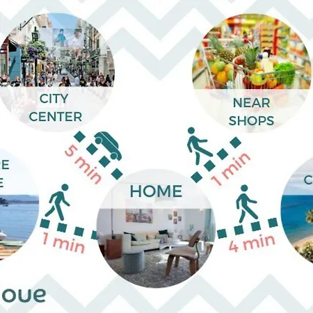 Appartement 3-br 3 Minutes To The Croisette *